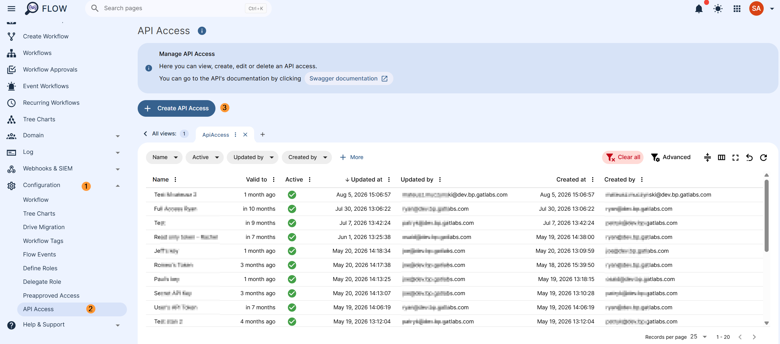 Navigate to GAT Flow > Configuration (1) > API Access (2) > + Create API Access (3)