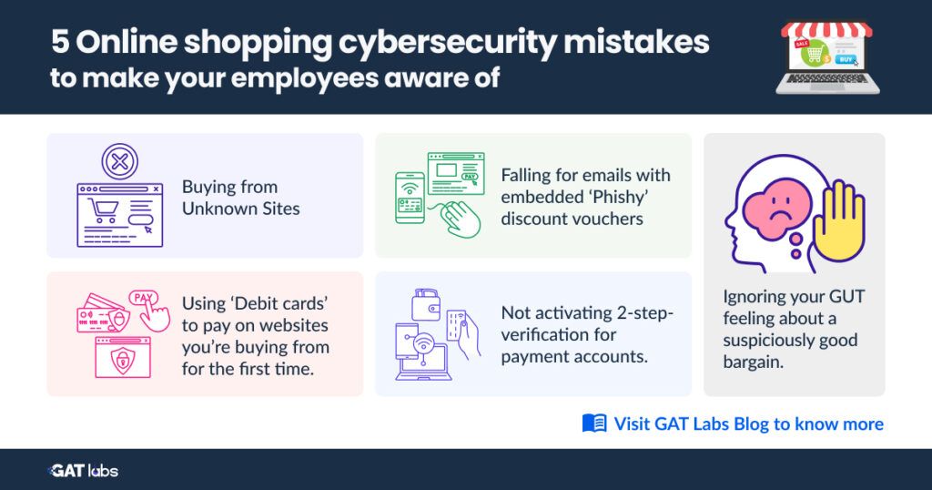 Online Shopping Cybersecurity Mistakes