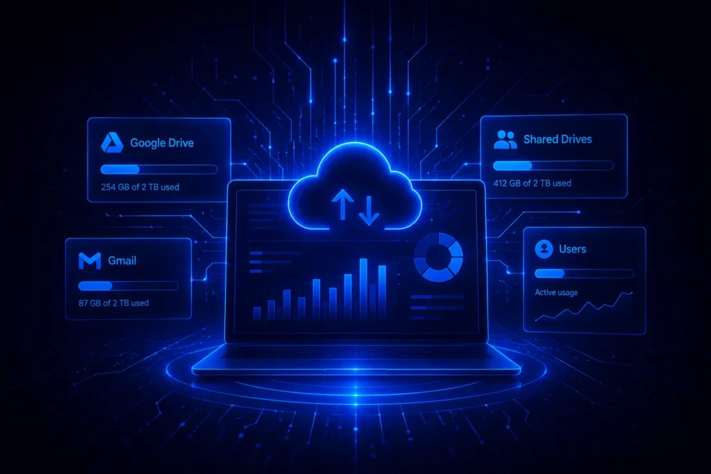 Google Workspace storage management