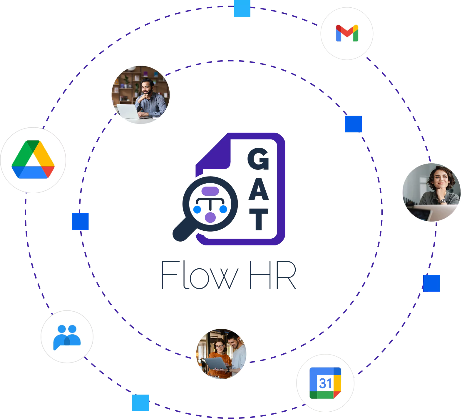Flow HR
