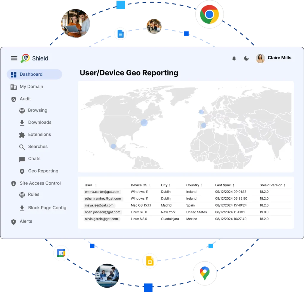 Chromebooks and ChromeOS Devices