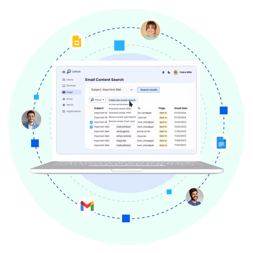 GAT Labs Email security dashboard for Google Admins