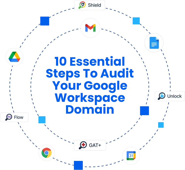 10 Essential Steps to Audit your Google Workspace Domain