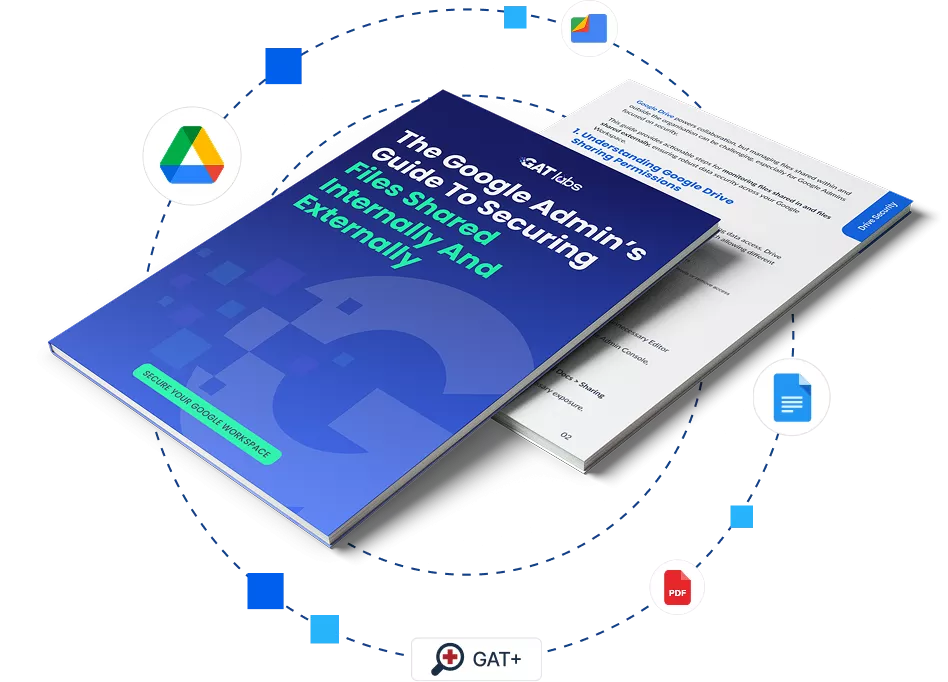 File Sharing Auditing