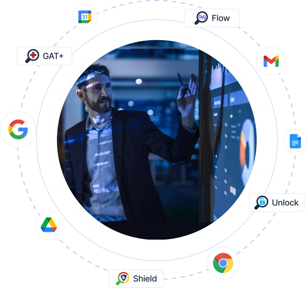 DORA Compliance for Google Workspace