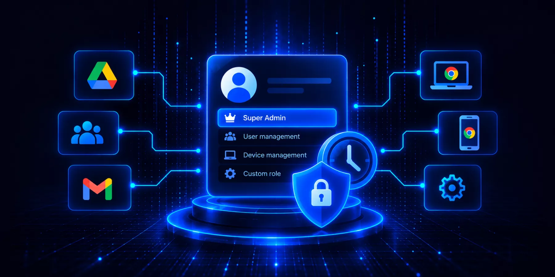 Principle of Least Privilege controls for Google Workspace Admins
