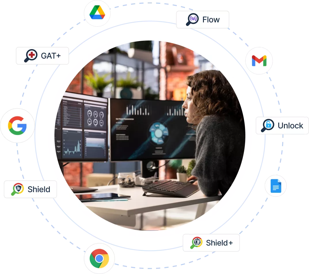 PII in Google Workspace