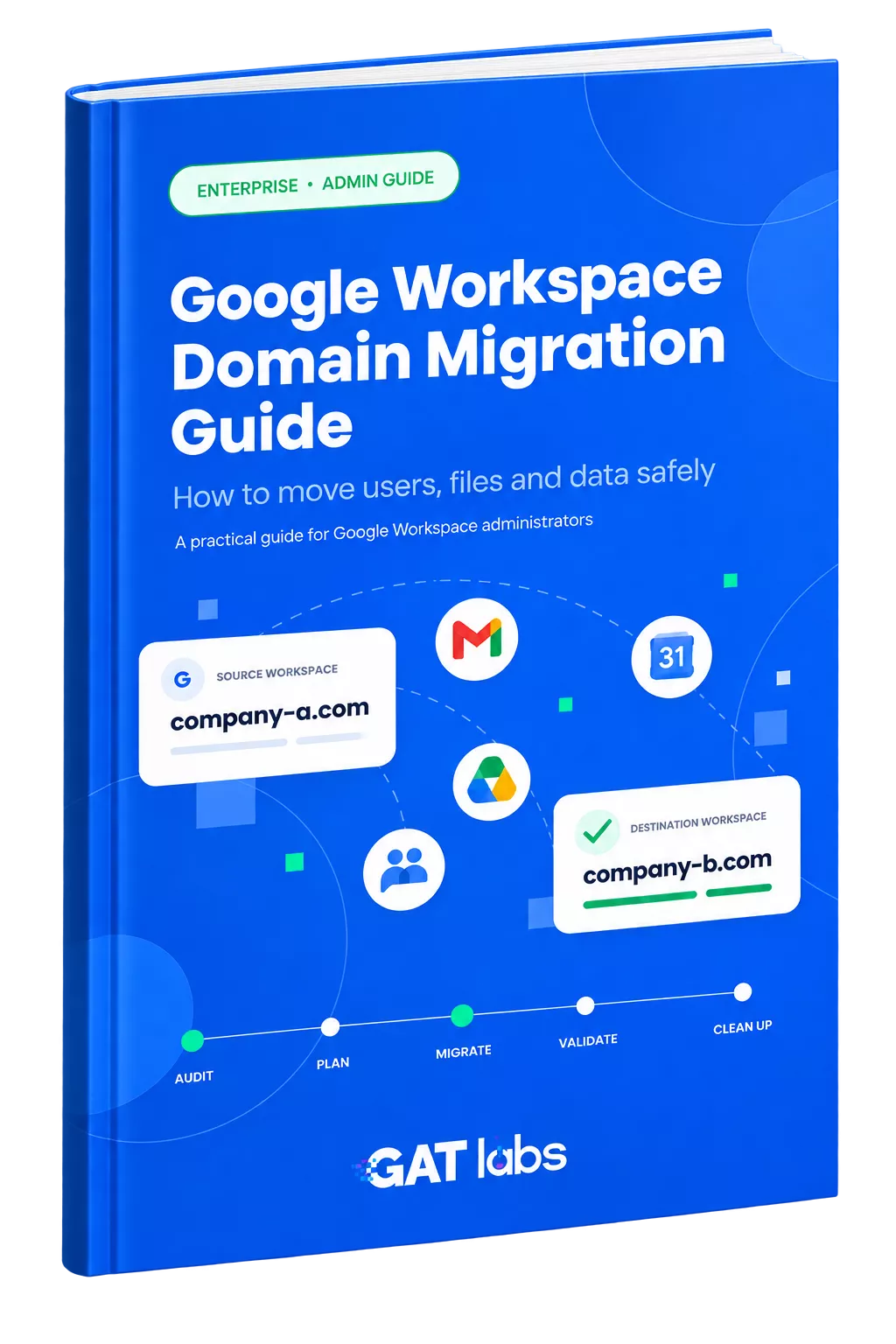 Domain Migration Guide