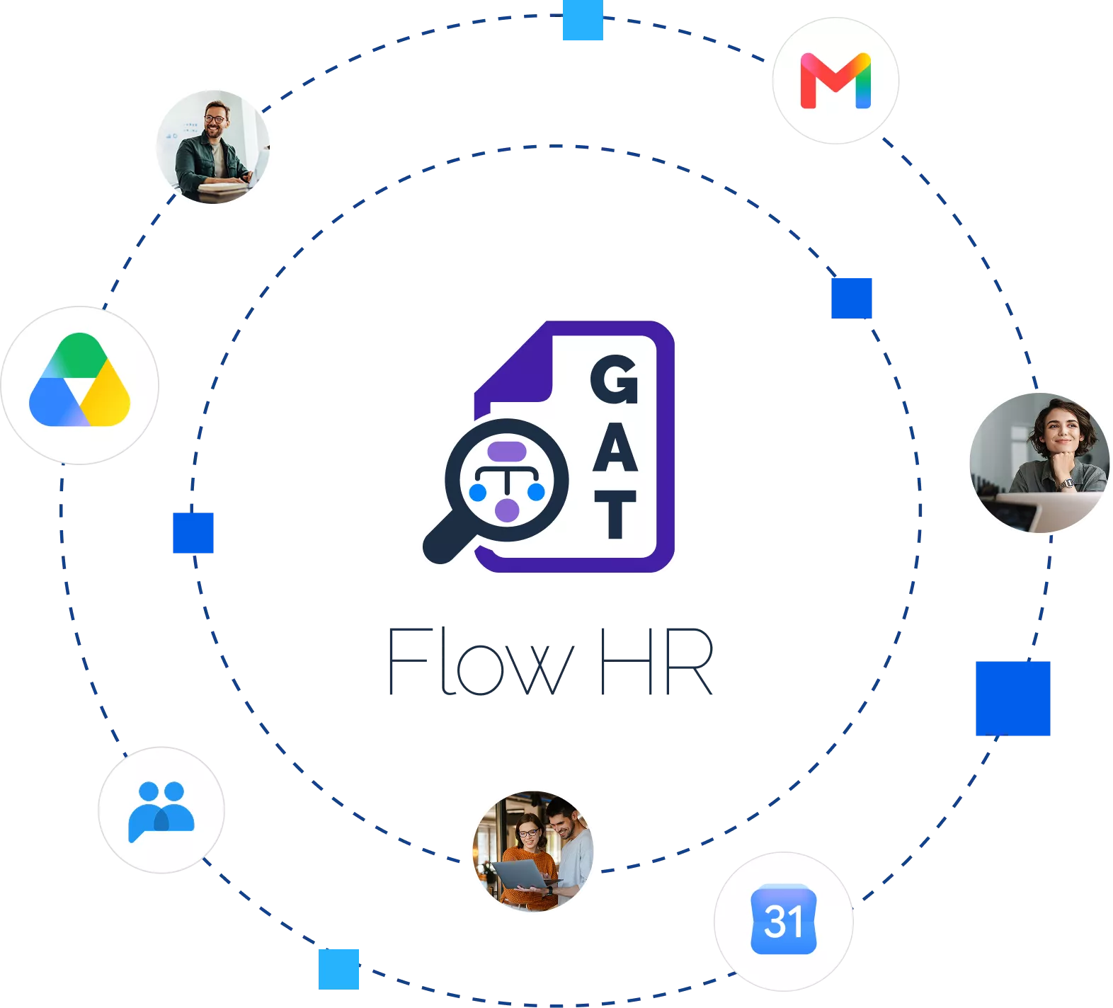 Flow HR