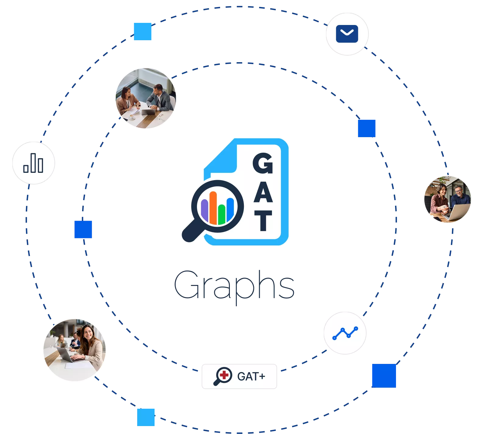 Graphs