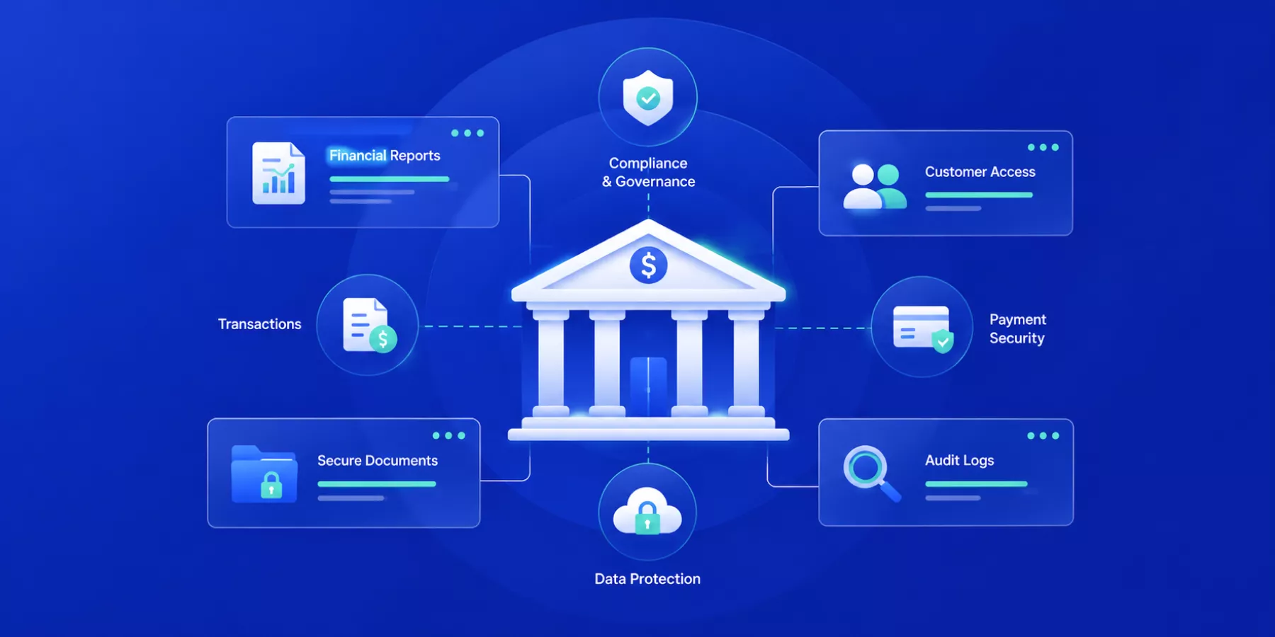 Financial Services Solutions