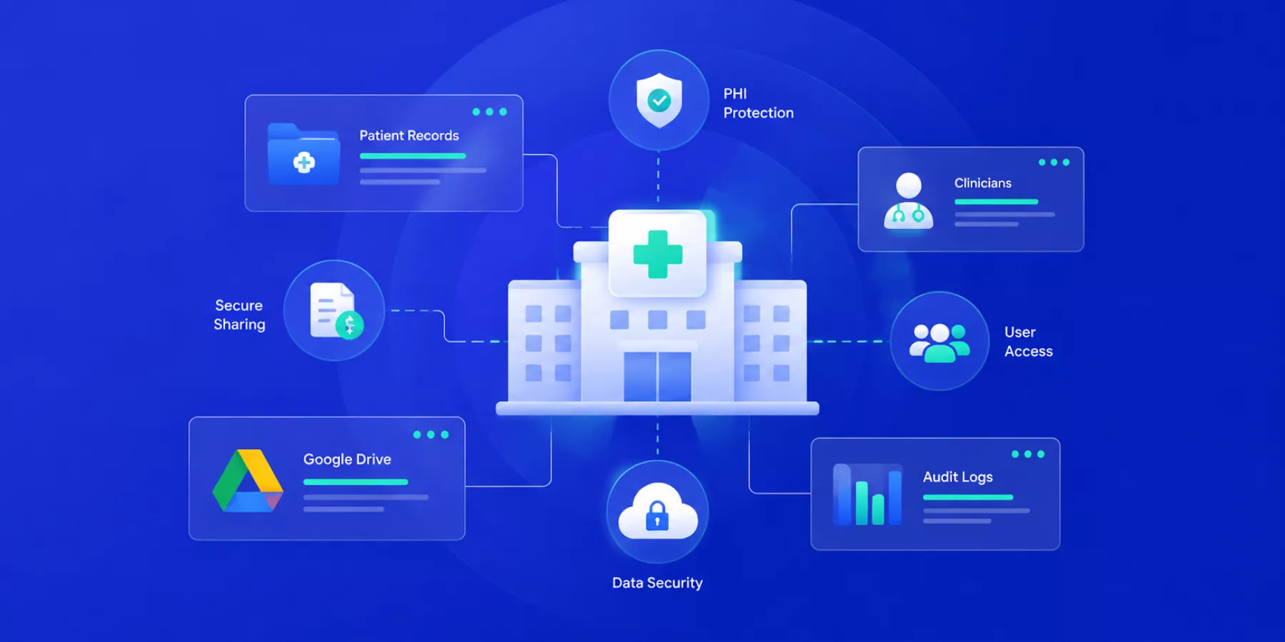 Healthcare Solutions