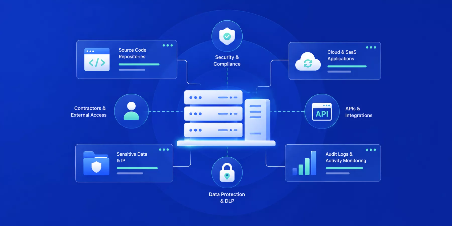 Technology & Business Services solutions