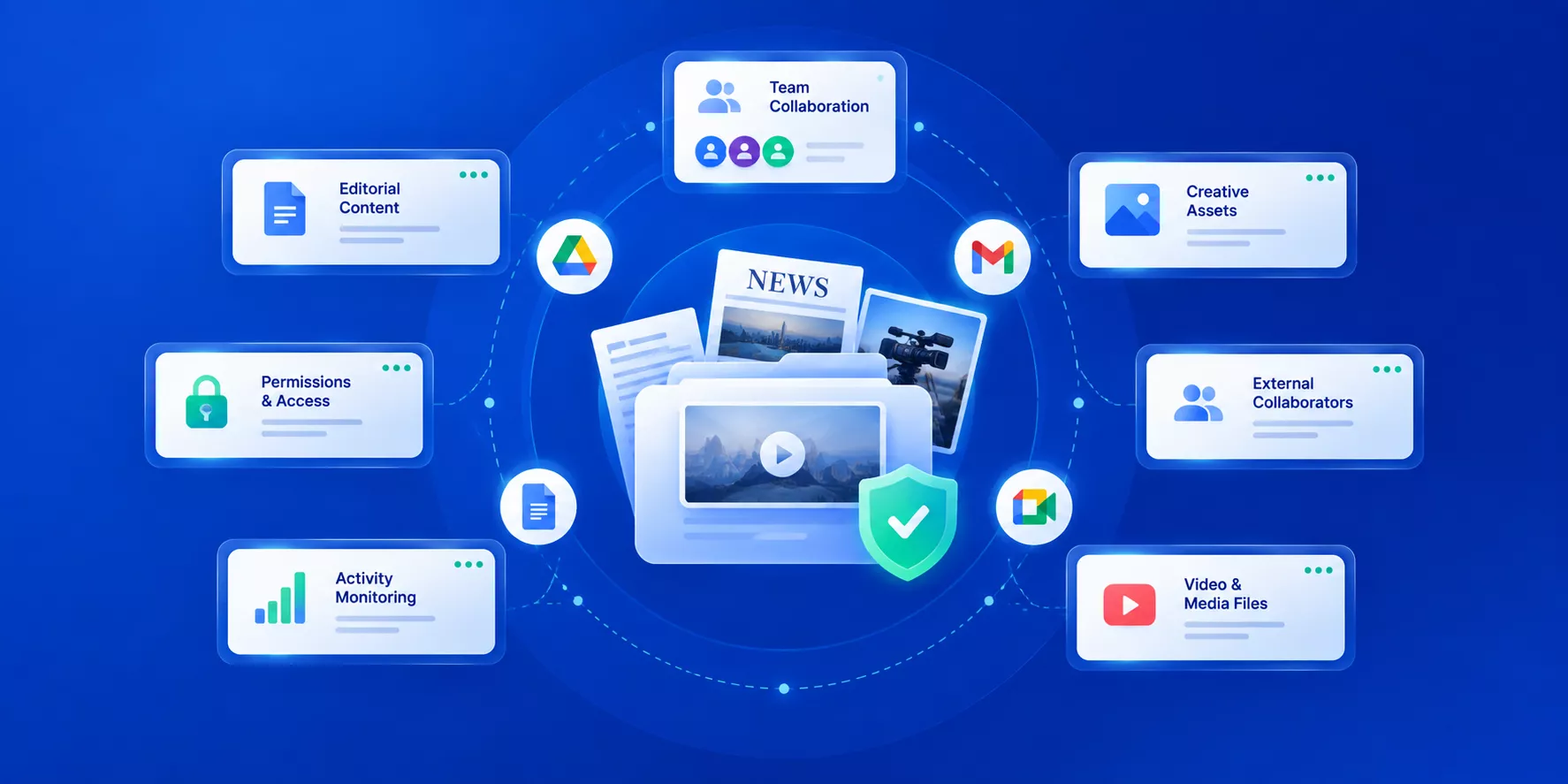 Media & Publishing Google Workspace security